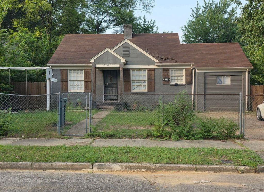 3335 CICALLA AVE, Memphis, TN 38122