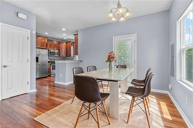 202 Patrick ST, Norfolk, VA 23523