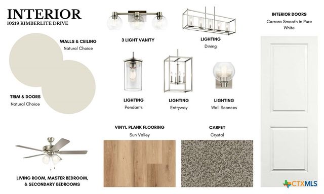 10219 Kimberlite Drive, Temple, TX 76502