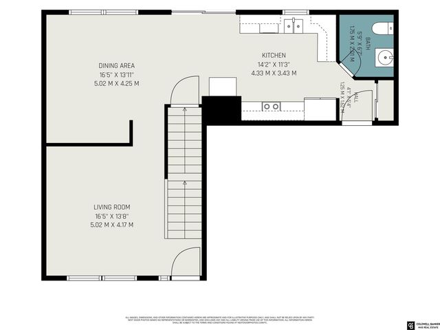 7507 S 189th Street, Omaha, NE 68136