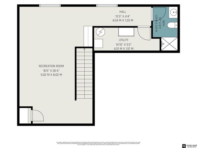 7507 S 189th Street, Omaha, NE 68136