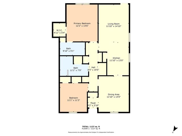 6716 Wiethorn Drive 6718, Waco, TX 76710