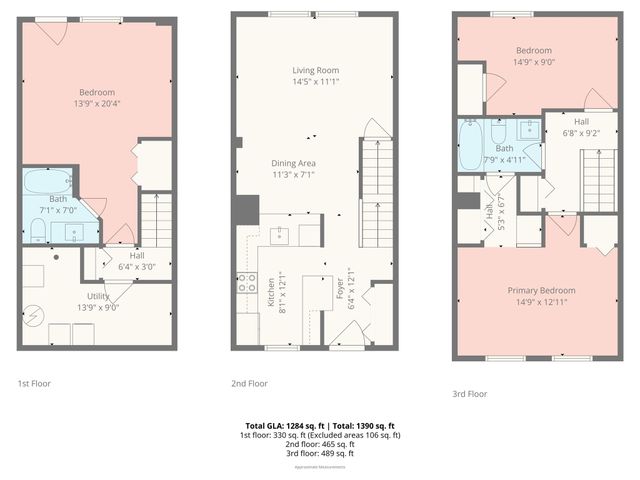 7320 Pebblestone Drive, Charlotte, NC 28212