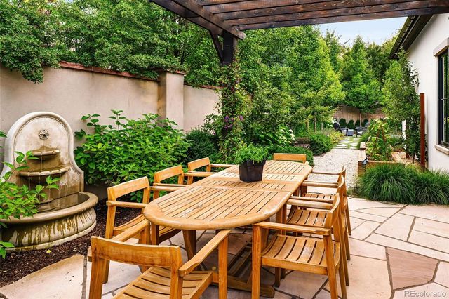 2821 E Cedar Avenue 18, Denver, CO 80209