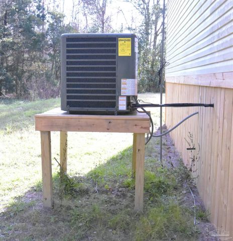 7973 Malone Rd, Milton, FL 32570