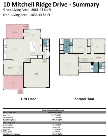 10 Mitchell Ridge Drive, Youngsville, NC 27596