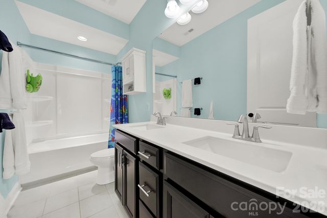 270 Helton Lane, Fort Mill, SC 29708