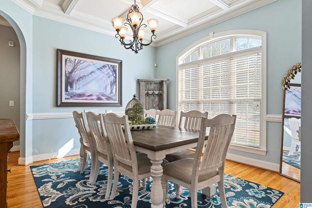 833 BALLANTRAE PARKWAY, Pelham, AL 35124