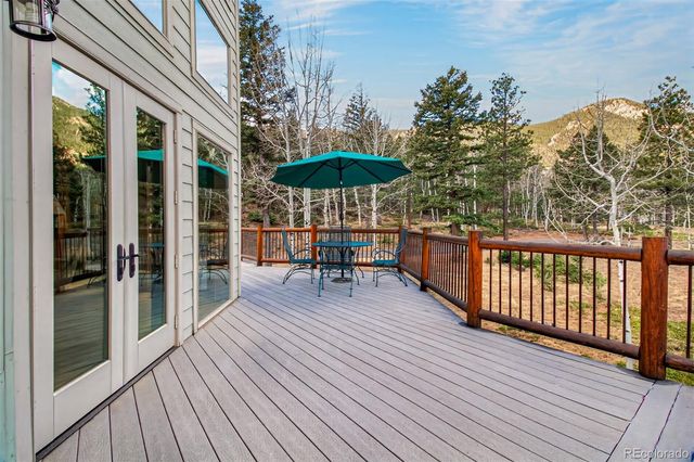 255 Summit Road, Manitou Springs, CO 80829