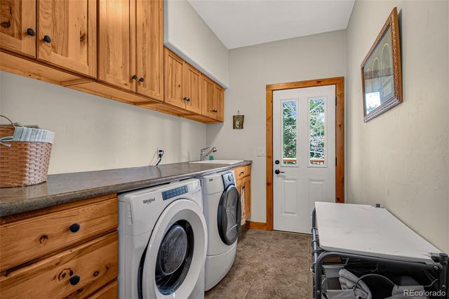 255 Summit Road, Manitou Springs, CO 80829