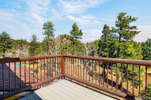 255 Summit Road, Manitou Springs, CO 80829