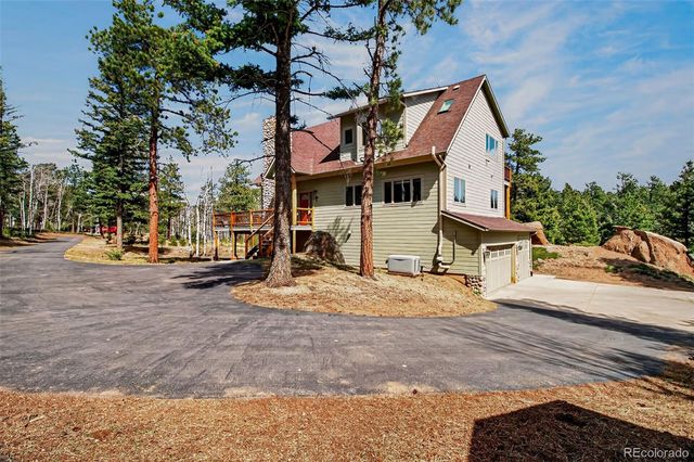 255 Summit Road, Manitou Springs, CO 80829