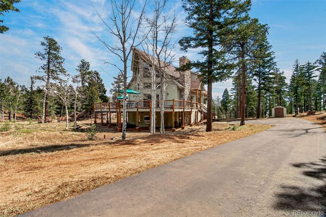 255 Summit Road, Manitou Springs, CO 80829