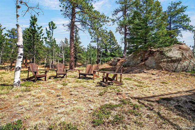 255 Summit Road, Manitou Springs, CO 80829