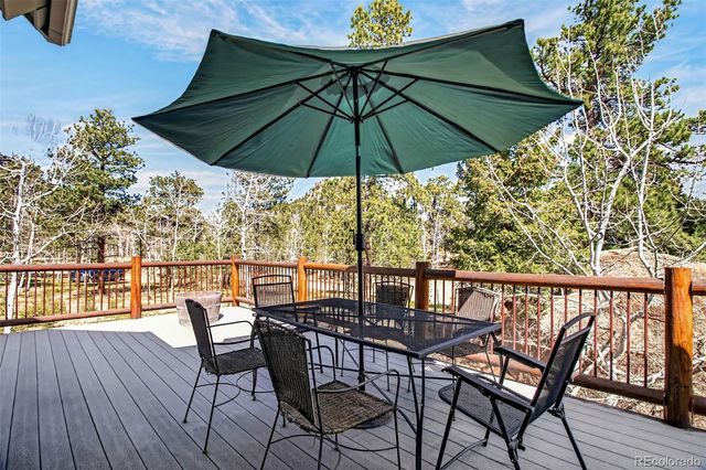 255 Summit Road, Manitou Springs, CO 80829