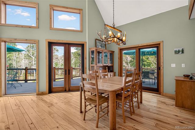 255 Summit Road, Manitou Springs, CO 80829