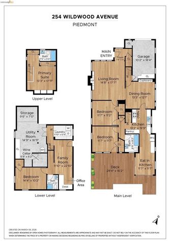 254 Wildwood Ave, Piedmont, CA 94610