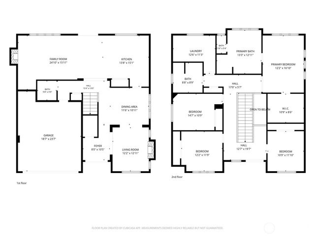 4717 NE 50th Street, Seattle, WA 98105