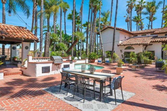 2155 Sunrise View Rd, Fallbrook, CA 92028