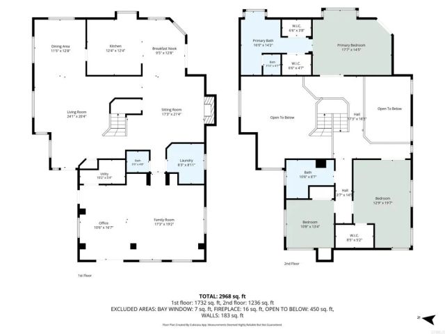 2155 Sunrise View Rd, Fallbrook, CA 92028