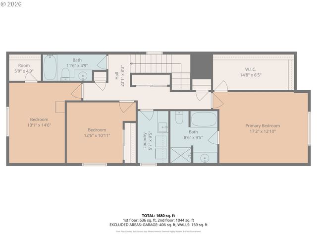 10215 Ne 58th St, Vancouver, WA 98662