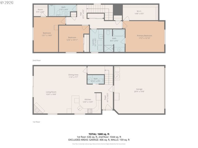 10215 Ne 58th St, Vancouver, WA 98662