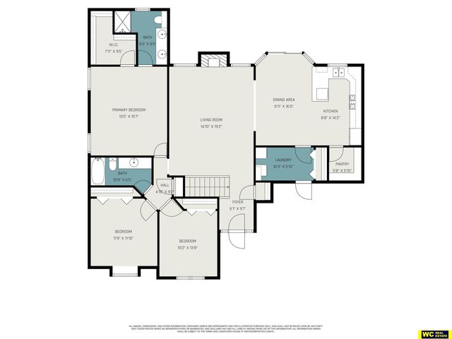 12202 N 160 Street, Bennington, NE 68007
