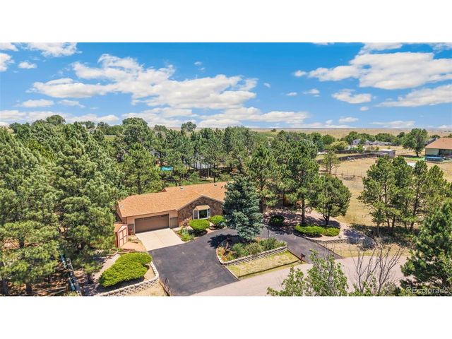 10765 Falling Star Rd, Fountain, CO 80817