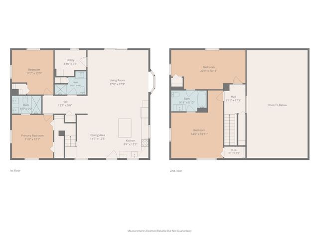 530 W Barber Street, Hartford City, IN 47348