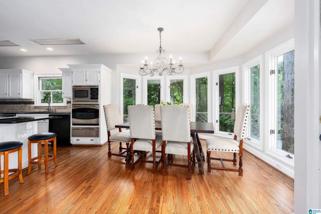 2348 COUNTRY RIDGE DRIVE, Vestavia Hills, AL 35243
