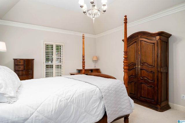 2348 COUNTRY RIDGE DRIVE, Vestavia Hills, AL 35243