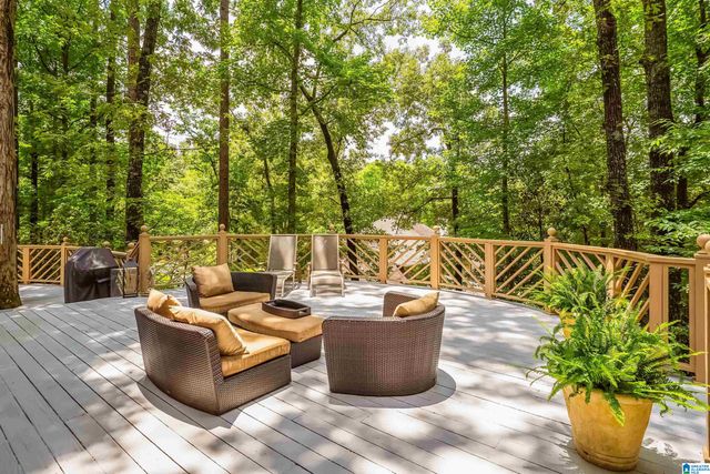 2348 COUNTRY RIDGE DRIVE, Vestavia Hills, AL 35243
