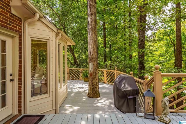 2348 COUNTRY RIDGE DRIVE, Vestavia Hills, AL 35243