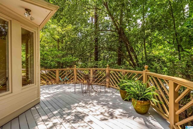 2348 COUNTRY RIDGE DRIVE, Vestavia Hills, AL 35243