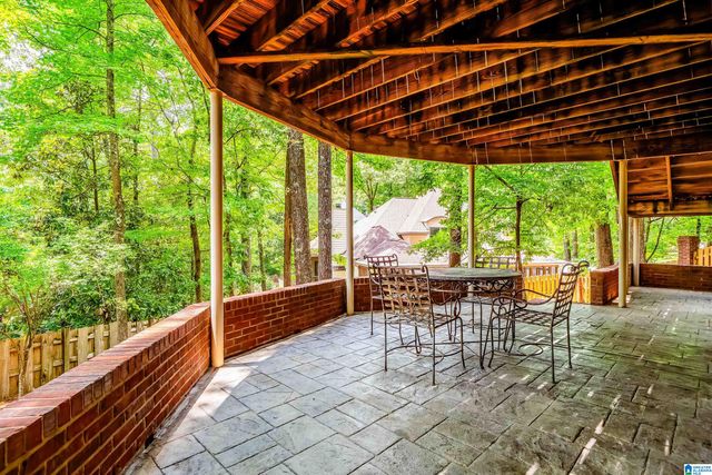 2348 COUNTRY RIDGE DRIVE, Vestavia Hills, AL 35243