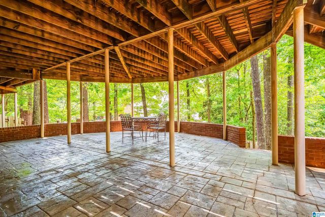 2348 COUNTRY RIDGE DRIVE, Vestavia Hills, AL 35243