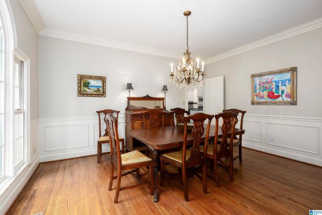 2348 COUNTRY RIDGE DRIVE, Vestavia Hills, AL 35243