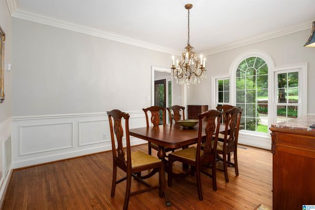 2348 COUNTRY RIDGE DRIVE, Vestavia Hills, AL 35243