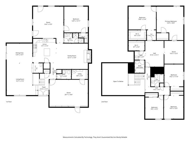1601 Wendy Way, Richardson, TX 75081
