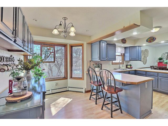 2082 19th Ave, Greeley, CO 80631