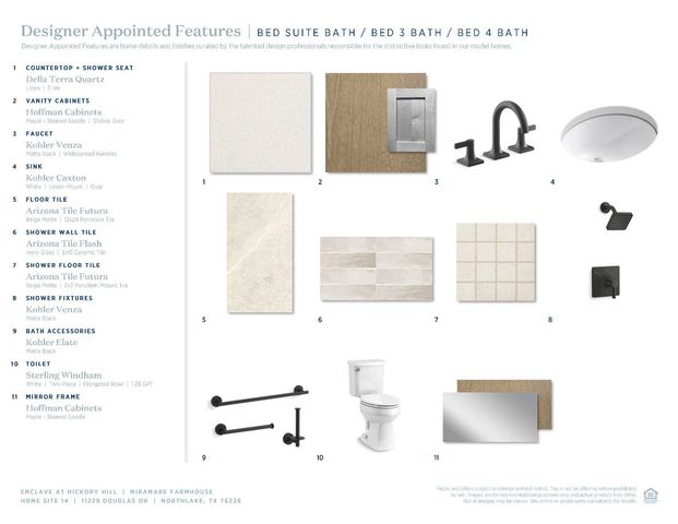 11229 Douglas Drive, Argyle, TX 76226