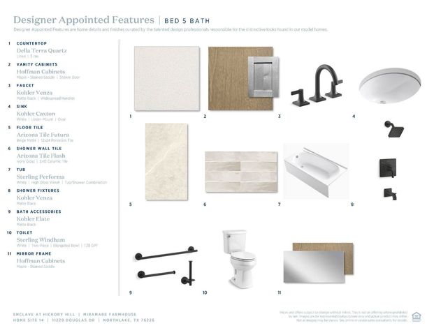 11229 Douglas Drive, Argyle, TX 76226