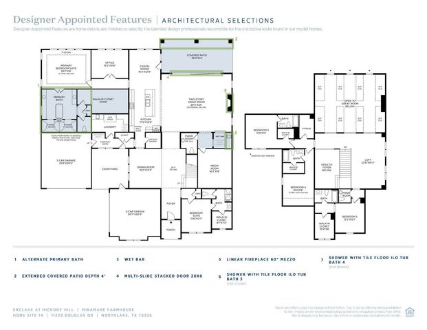 11229 Douglas Drive, Argyle, TX 76226