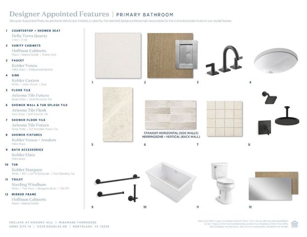 11229 Douglas Drive, Argyle, TX 76226