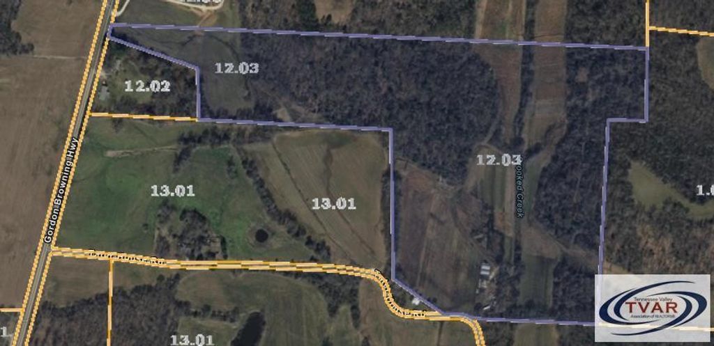 0 Hwy 77, Huntingdon, TN 38344