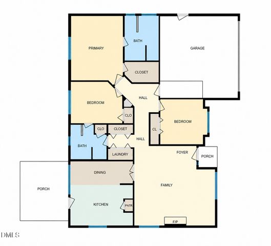 2723 Clifton Avenue, Creedmoor, NC 27522
