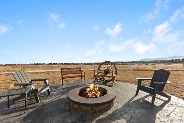 7075 Silver Ponds Heights, Colorado Springs, CO 80908