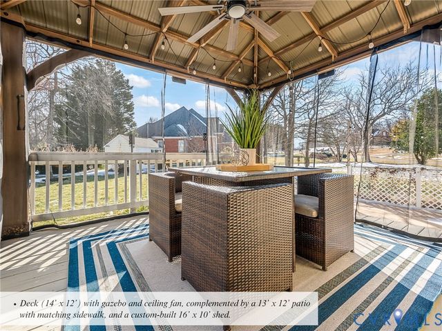 325 Sarazen Ln, Chester, VA 23836