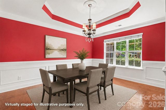 207 Edenshire Court, Indian Trail, NC 28079