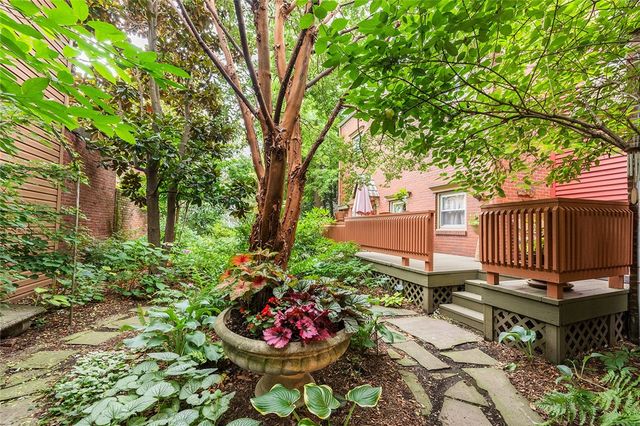 2220 Sarah St 1, South Side, PA 15203